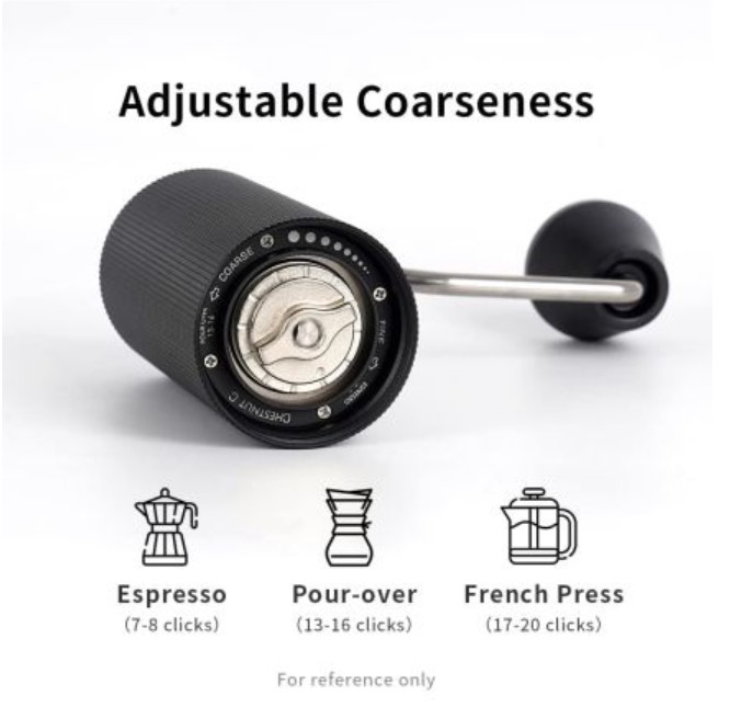 Timemore El Değirmeni - Ekipmanlar görsel 2 | KRONOTROP